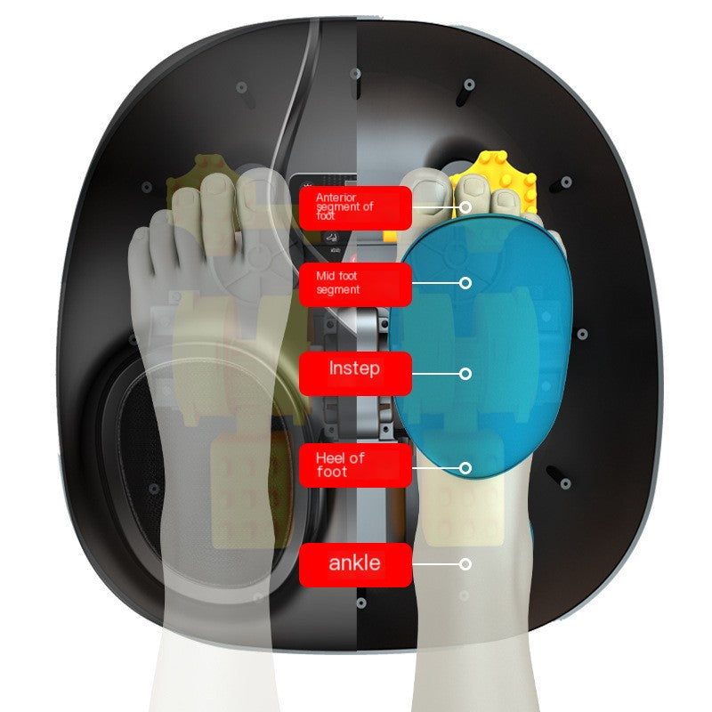 Home Therapy Roller Foot Massager with Air Cushion