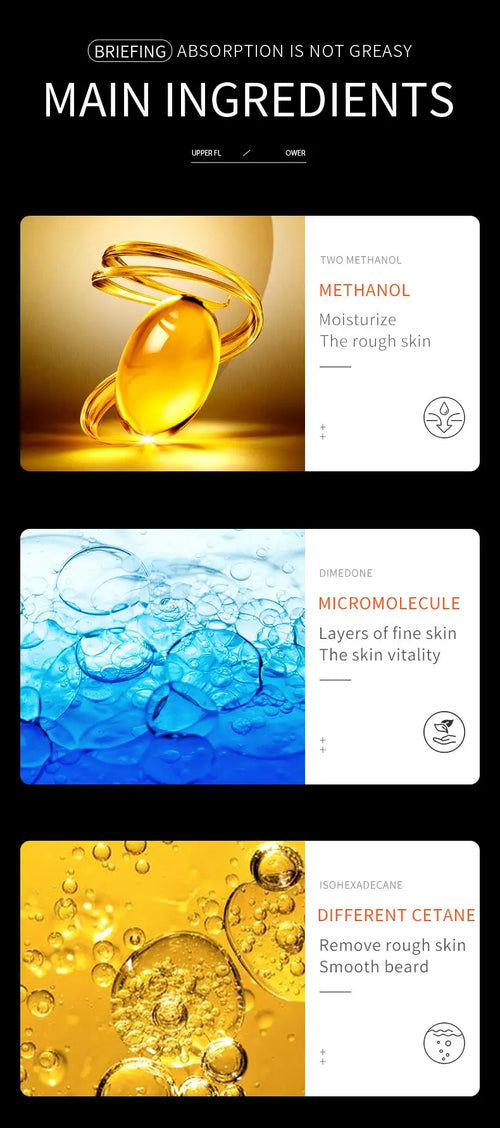 Beard Care Essence Liquid for Softness and Moisture